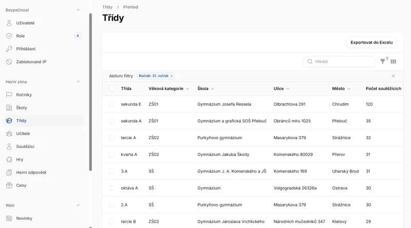 Online soutěžní platforma pro ZŠ a SŠ